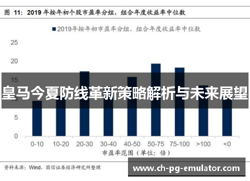 皇马今夏防线革新策略解析与未来展望 皇马今夏防线革新策略解析与未来展望
