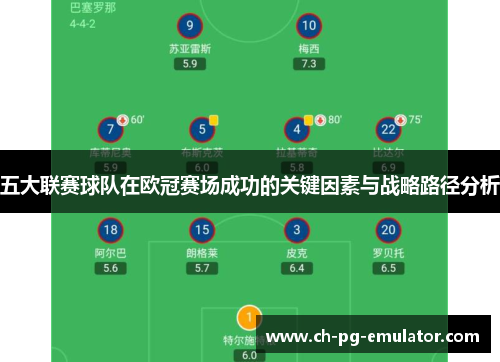 五大联赛球队在欧冠赛场成功的关键因素与战略路径分析