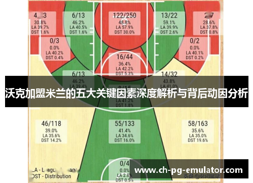 沃克加盟米兰的五大关键因素深度解析与背后动因分析 沃克加盟米兰的五大关键因素深度解析与背后动因分析