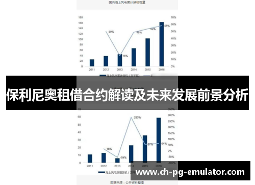保利尼奥租借合约解读及未来发展前景分析