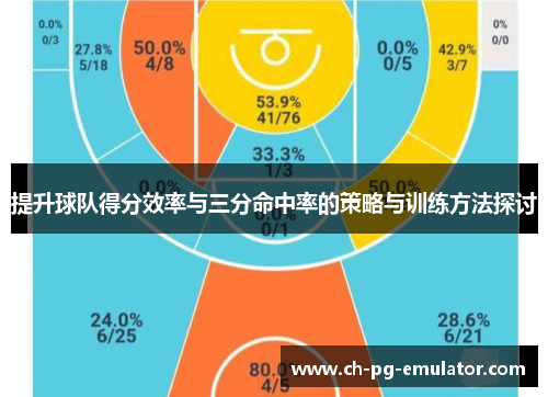 提升球队得分效率与三分命中率的策略与训练方法探讨 提升球队得分效率与三分命中率的策略与训练方法探讨