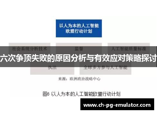 六次争顶失败的原因分析与有效应对策略探讨