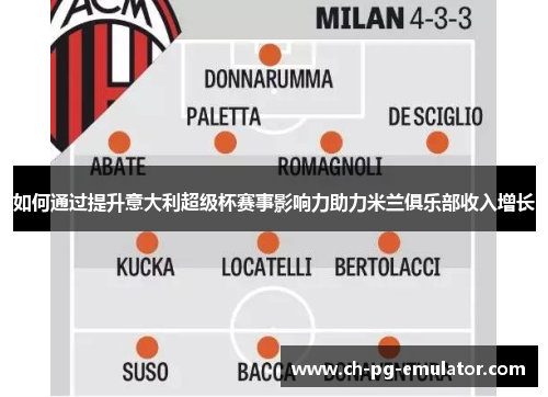 如何通过提升意大利超级杯赛事影响力助力米兰俱乐部收入增长 如何通过提升意大利超级杯赛事影响力助力米兰俱乐部收入增长