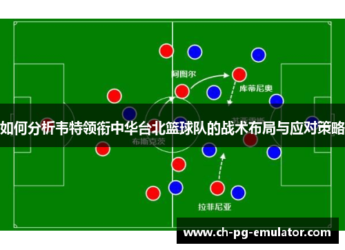 如何分析韦特领衔中华台北篮球队的战术布局与应对策略 如何分析韦特领衔中华台北篮球队的战术布局与应对策略