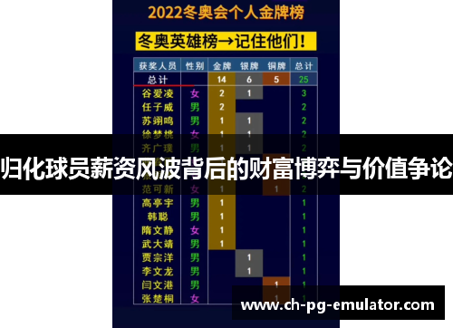 归化球员薪资风波背后的财富博弈与价值争论 归化球员薪资风波背后的财富博弈与价值争论