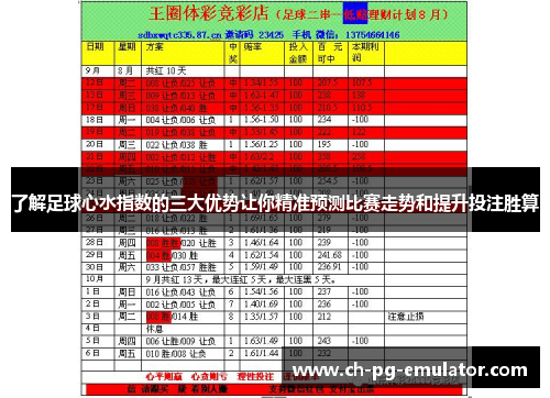 了解足球心水指数的三大优势让你精准预测比赛走势和提升投注胜算 了解足球心水指数的三大优势让你精准预测比赛走势和提升投注胜算