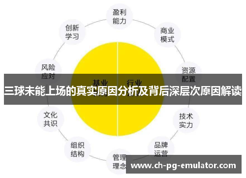 三球未能上场的真实原因分析及背后深层次原因解读 三球未能上场的真实原因分析及背后深层次原因解读