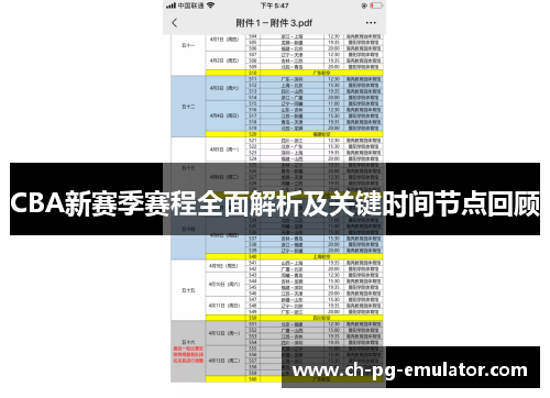CBA新赛季赛程全面解析及关键时间节点回顾
