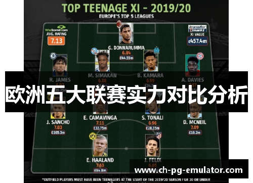 欧洲五大联赛实力对比分析 欧洲五大联赛实力对比分析
