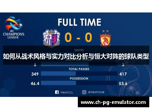 如何从战术风格与实力对比分析与恒大对阵的球队类型 如何从战术风格与实力对比分析与恒大对阵的球队类型