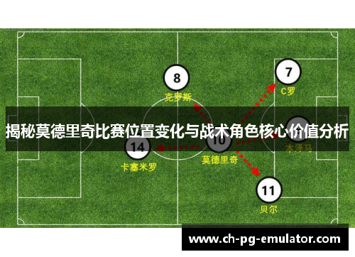揭秘莫德里奇比赛位置变化与战术角色核心价值分析 揭秘莫德里奇比赛位置变化与战术角色核心价值分析