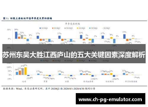 苏州东吴大胜江西庐山的五大关键因素深度解析