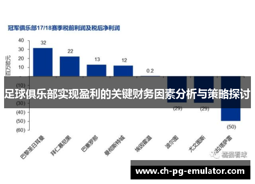 足球俱乐部实现盈利的关键财务因素分析与策略探讨 足球俱乐部实现盈利的关键财务因素分析与策略探讨