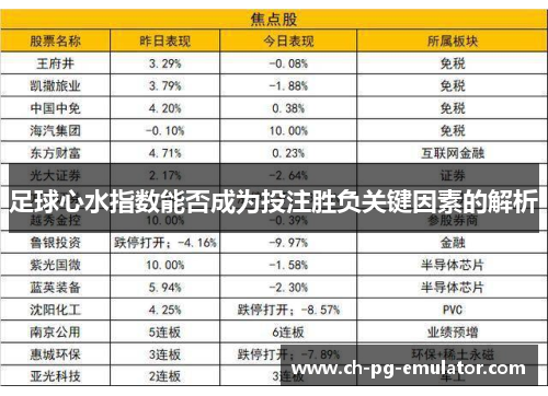 足球心水指数能否成为投注胜负关键因素的解析