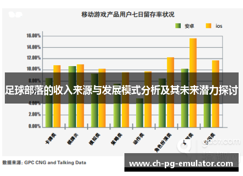 足球部落的收入来源与发展模式分析及其未来潜力探讨 足球部落的收入来源与发展模式分析及其未来潜力探讨