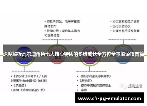 深度解析瓦尔迪角色七大核心特质的多维成长全方位全景解读指南篇