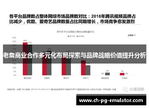老詹商业合作多元化布局探索与品牌战略价值提升分析
