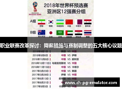 职业联赛改革探讨:降薪措施与赛制调整的五大核心议题 职业联赛改革探讨:降薪措施与赛制调整的五大核心议题